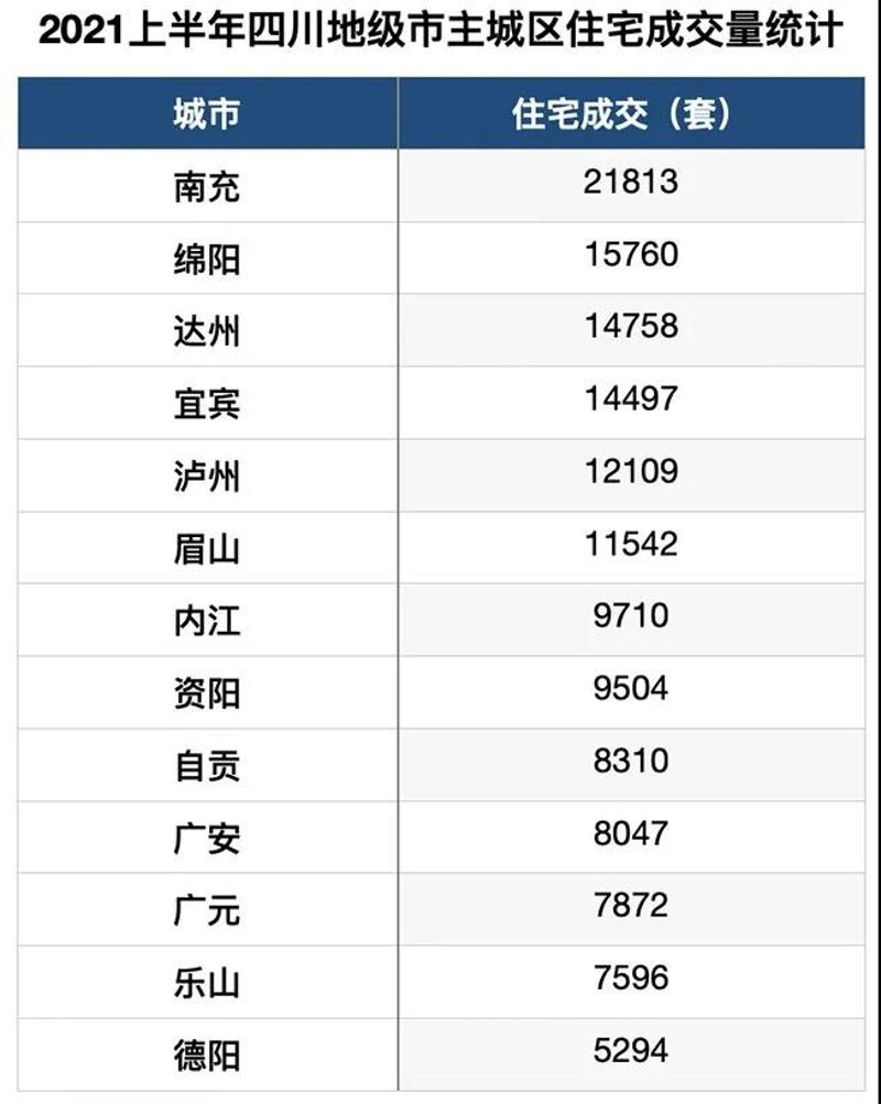 在四川的西南部,有一片神奇的土地——凉山彝族自治州。这里不仅有壮丽的自然风光,还有着丰富的文化底蕴。近年来,随着国家对少数民族地区的扶持政策不断加强,凉山的新房市场也逐渐升温。